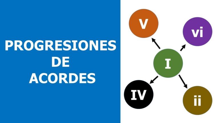 Cómo Crear una Progresión Armónica para una Canción: Secretos de Composición Musical